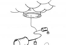 Alles unter Kontrolle?