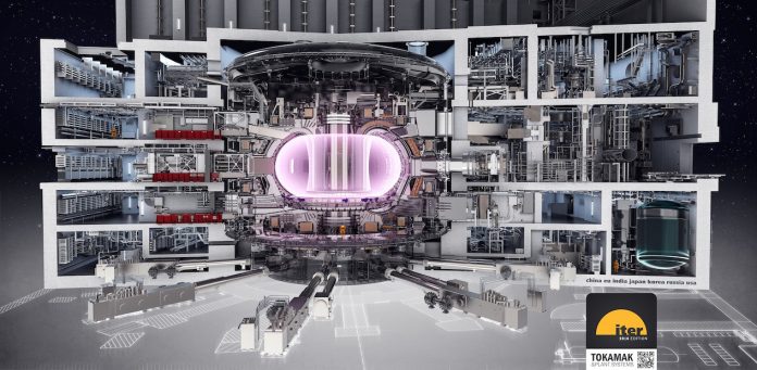 Vergesst die Versprechungen der Technik ITER Tokamak