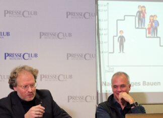 Nachhaltig Bauen – ein moderner Dreiklang TELI-Jour fixe: Nachhaltig Bauen